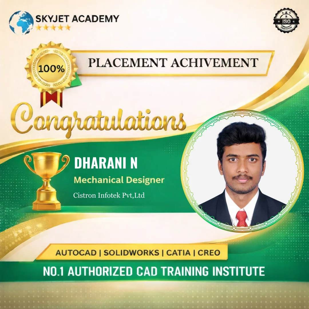 Skyjet Academy placement achievement 19