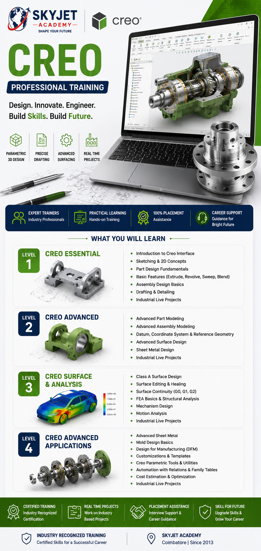 CREO Training Course at Skyjet Academy