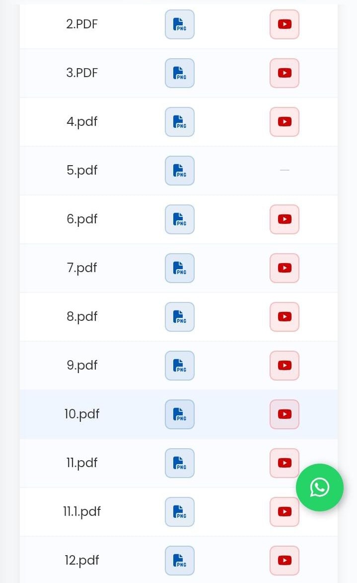 Skyjet Academy Student Portal